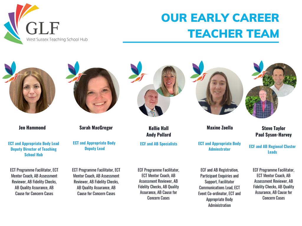ECF 'Meet our Team'  May 25