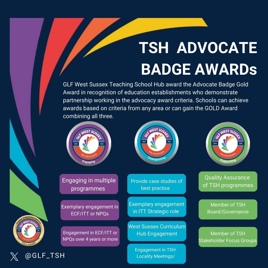 ALL Advocate Badge Checklist