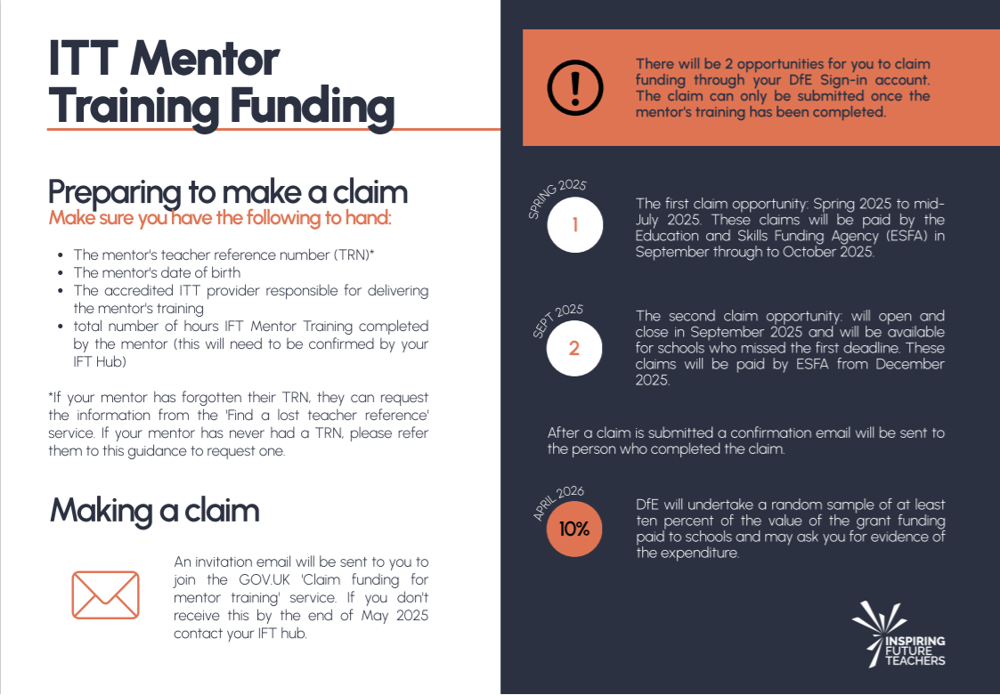ITT Mentor Funding may 25