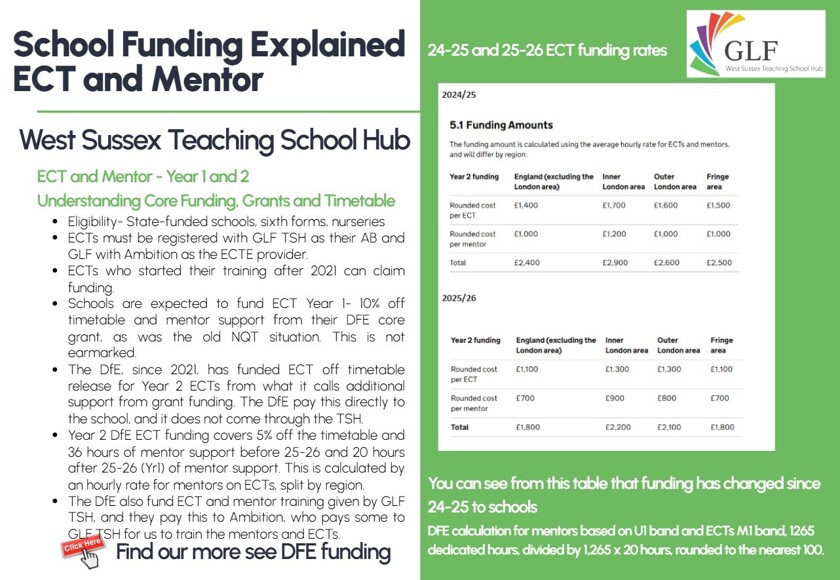 DfE Funding booklet Dec25